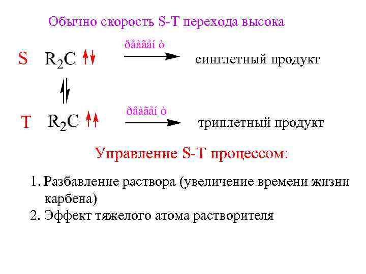 Обычно скорость S-T перехода высока синглетный продукт триплетный продукт Управление S-T процессом: 1. Разбавление