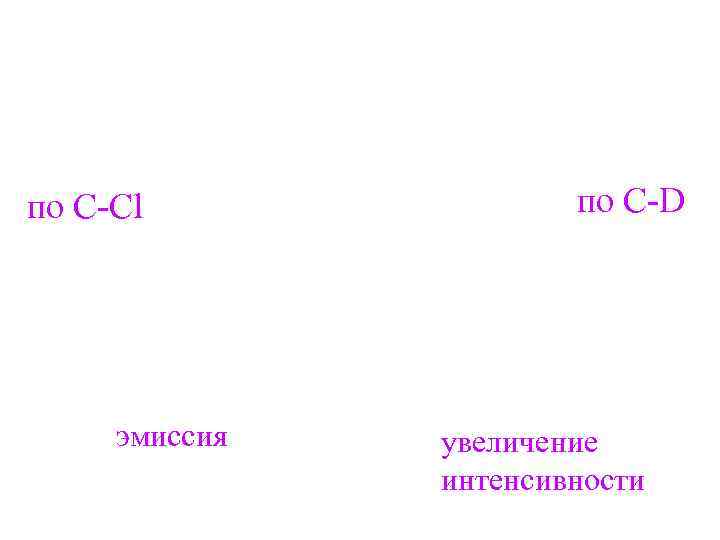 по С-Cl эмиссия по С-D увеличение интенсивности 