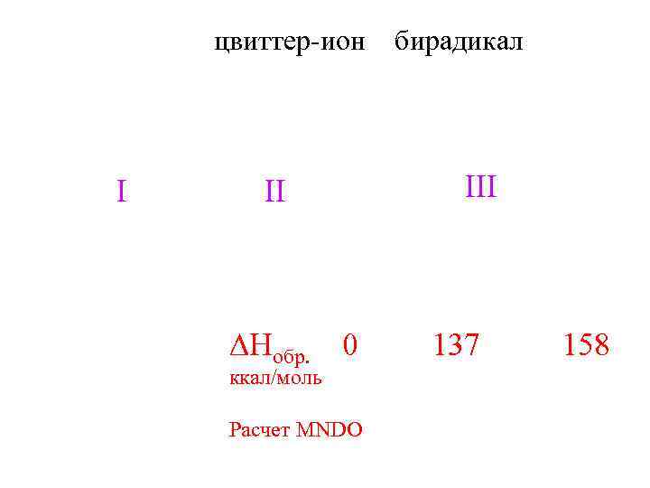 цвиттер-ион I II DHобр. 0 ккал/моль Расчет MNDO бирадикал III 137 158 