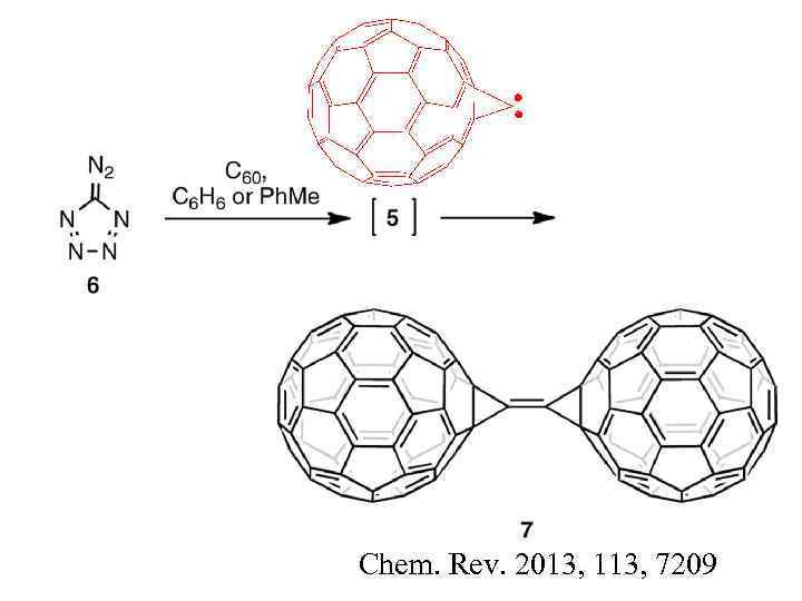 Chem. Rev. 2013, 113, 7209 