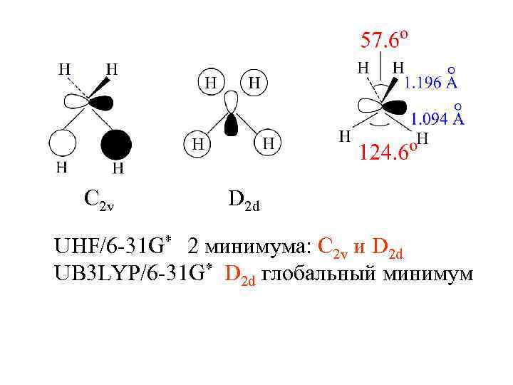 С 2 v D 2 d UHF/6 -31 G* 2 минимума: C 2 v