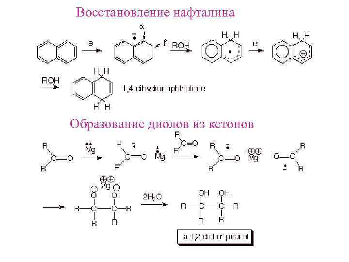 Восстановление нафталина Образование диолов из кетонов 