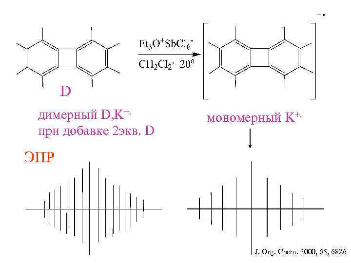 D димерный D, K+. при добавке 2 экв. D мономерный K+. ЭПР J. Org.