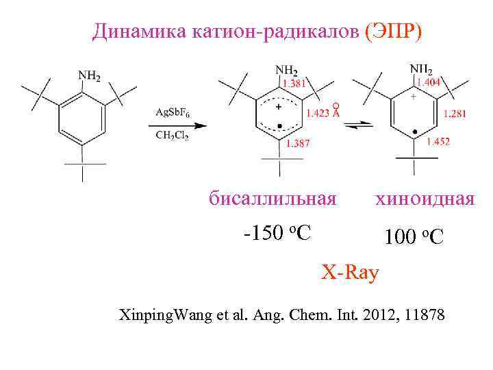 Динамика катион-радикалов (ЭПР) бисаллильная хиноидная -150 o. C 100 o. C Х-Ray Xinping. Wang