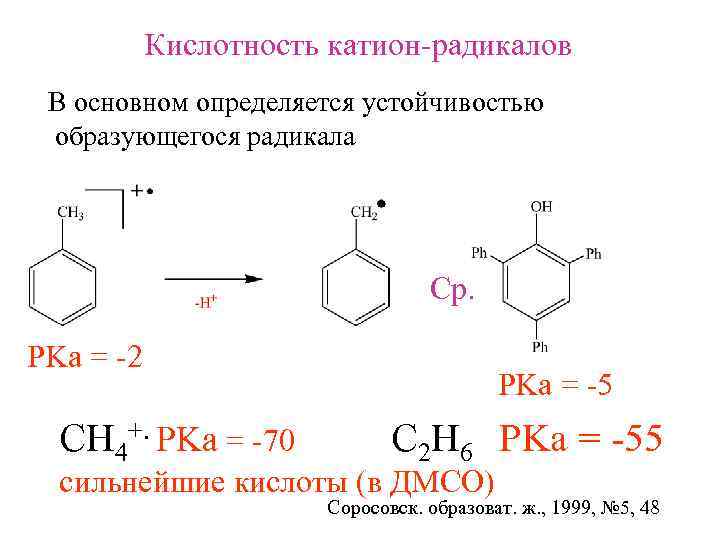 Кислотность катион-радикалов В основном определяется устойчивостью образующегося радикала Ср. PKa = -2 СH 4+.