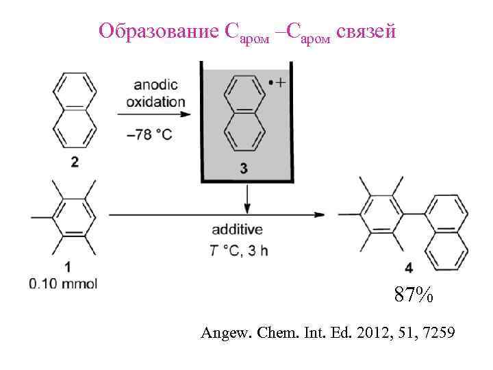 Образование Саром –Саром связей 87% Angew. Chem. Int. Ed. 2012, 51, 7259 