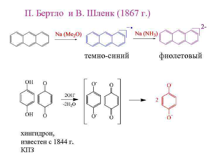 П. Бертло и В. Шленк (1867 г. ) темно-синий хингидрон, известен с 1844 г.