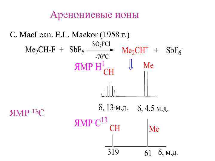 Аренониевые ионы C. Mac. Lean. E. L. Mackor (1958 г. ) ЯМР 13 С