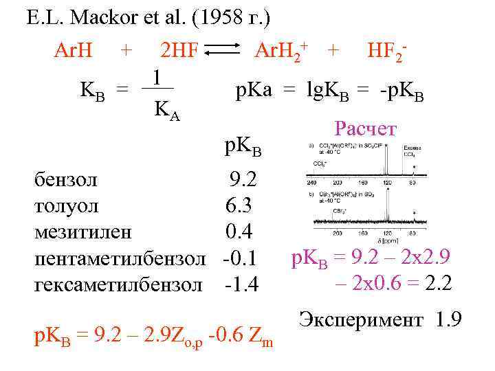 E. L. Mackor et al. (1958 г. ) Ar. H + KB = 2