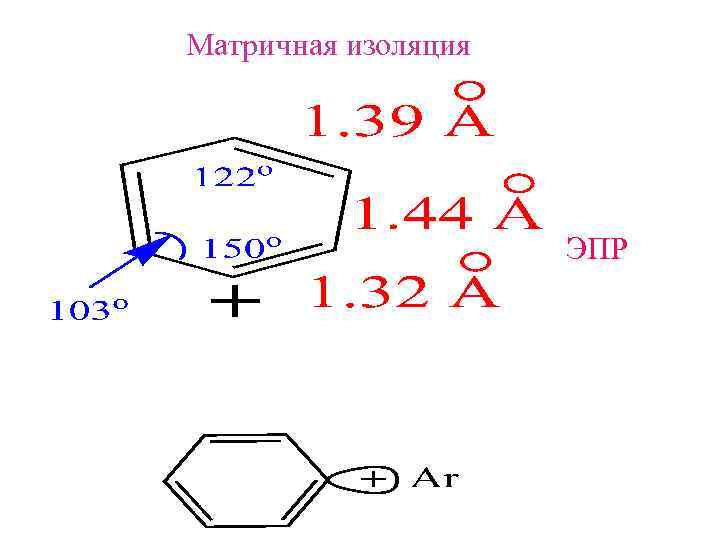 Матричная изоляция ЭПР 