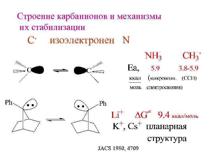 Строение карбанионов и механизмы их стабилизации С- изоэлектронен N JACS 1980, 4709 