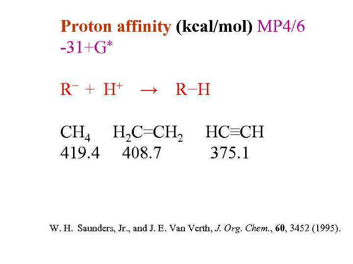 Proton affinity (kcal/mol) MP 4/6 -31+G∗ R − + H+ → R−H CH 4