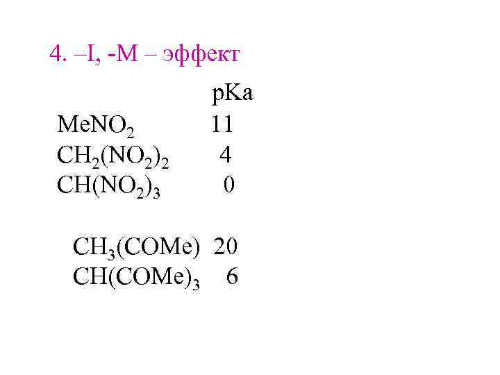 4. –I, -M – эффект Me. NO 2 CH 2(NO 2)2 CH(NO 2)3 p.