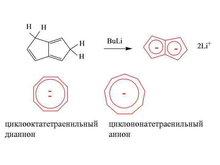 циклооктатетраенильный дианион циклононатетраенильный анион 