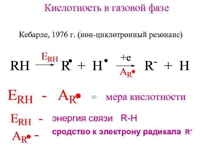 Кислотность в газовой фазе Кебарле, 1976 г. (ион-циклотронный резонанс) = мера кислотности энергия связи