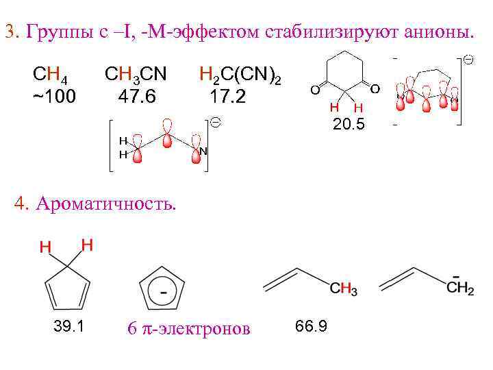 3. Группы с –I, -M-эффектом стабилизируют анионы. СН 4 ~100 СH 3 CN 47.