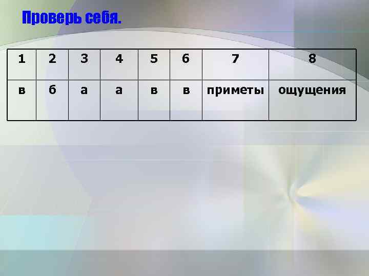 Проверь себя. 1 2 3 4 5 6 7 8 в б а а