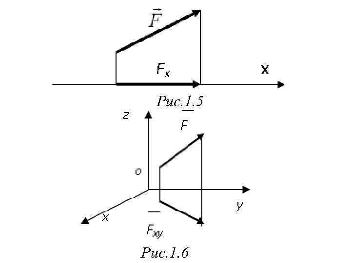 Рис. 1. 5 Рис. 1. 6 
