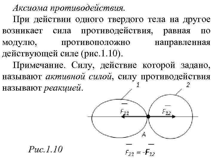 Любая сила действия