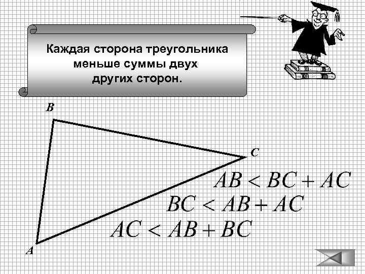 Каждая сторона треугольника меньше суммы двух других сторон. В С А 