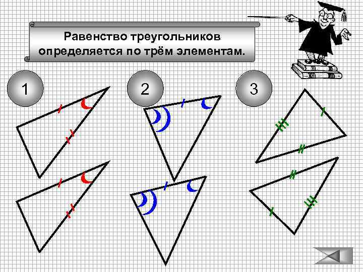 Равенство треугольников Вспомним признаки определяется по трём элементам. равенства треугольников 1 2 3 