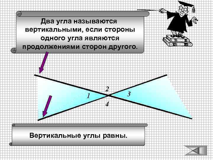 Два угла называются вертикальными, если стороны одного угла являются продолжениями сторон другого. 1 2