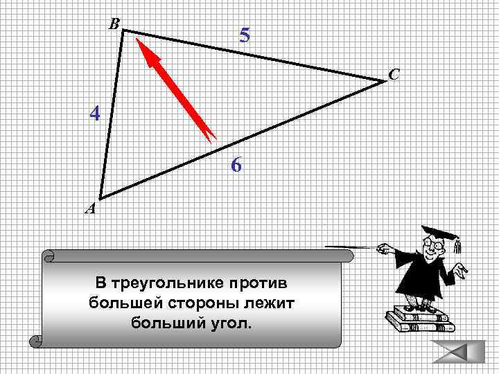 В 5 С 4 6 А В треугольнике против большей стороны лежит больший угол.