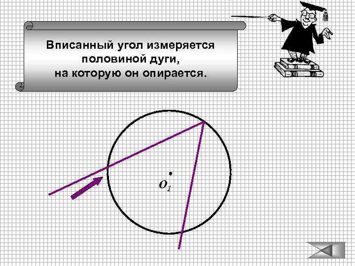 Вписанный угол измеряется половиной дуги, на которую он опирается. О 1 