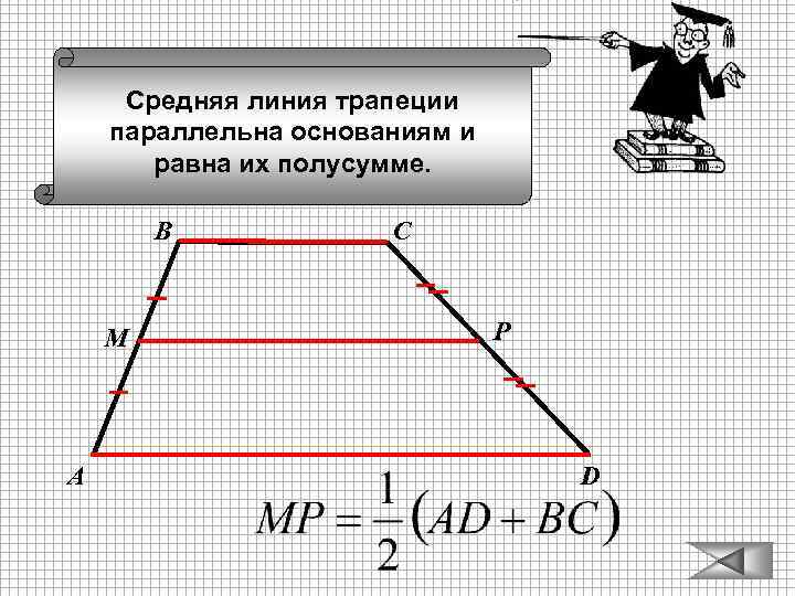 Средняя линия трапеции параллельна основаниям и равна их полусумме. В М А С Р