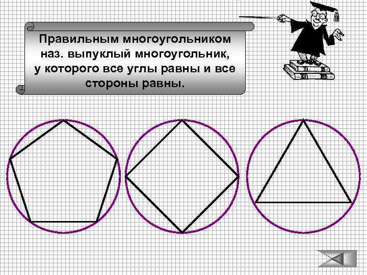 Правильным многоугольником наз. выпуклый многоугольник, у которого все углы равны и все стороны равны.