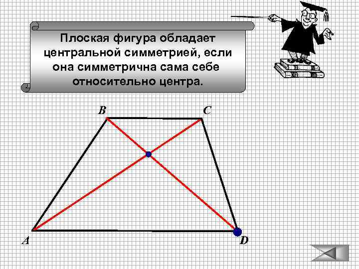 Плоская фигура обладает центральной симметрией, если она симметрична сама себе относительно центра. В А