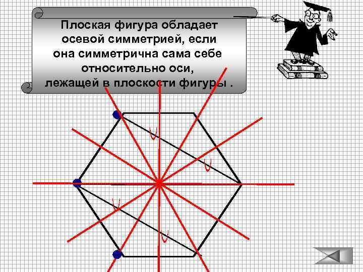 Плоская фигура обладает осевой симметрией, если она симметрична сама себе относительно оси, лежащей в