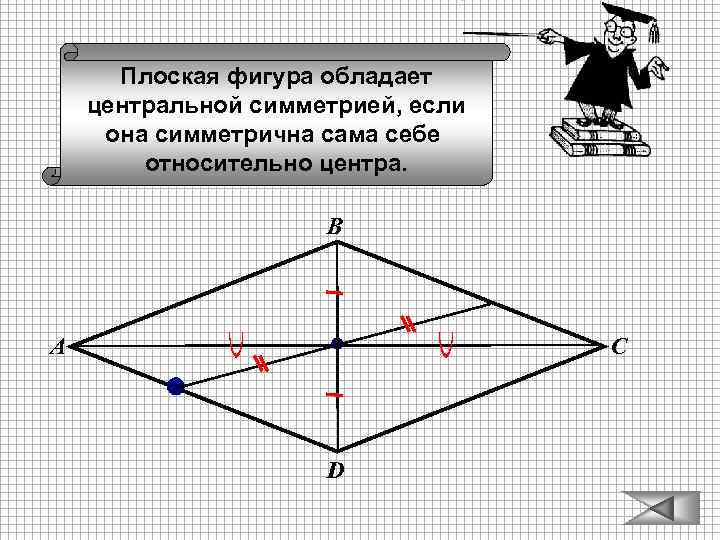 Плоская фигура обладает центральной симметрией, если она симметрична сама себе относительно центра. В А