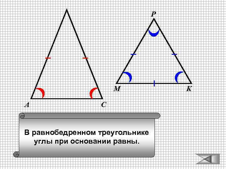 Р М А С В равнобедренном треугольнике углы при основании равны. К 