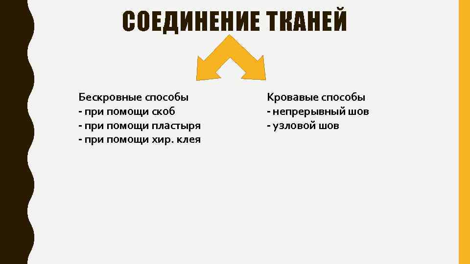СОЕДИНЕНИЕ ТКАНЕЙ Бескровные способы - при помощи скоб - при помощи пластыря - при
