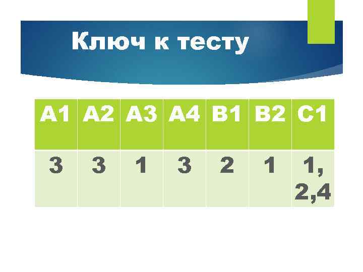 Ключ к тесту А 1 А 2 А 3 А 4 В 1 В