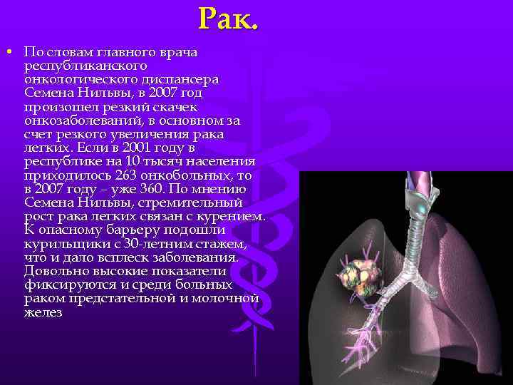 Рак. • По словам главного врача республиканского онкологического диспансера Семена Нильвы, в 2007 год