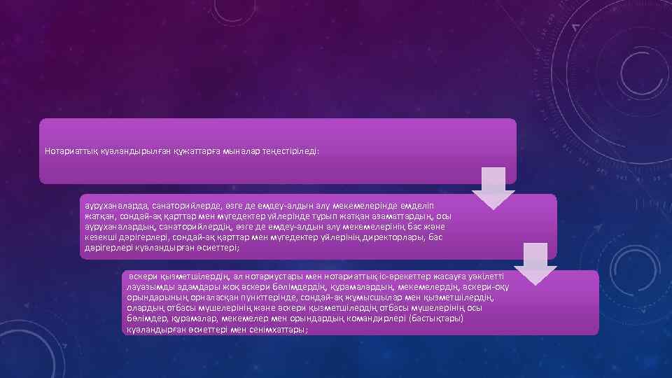 Нотариаттық куәландырылған құжаттарға мыналар теңестiрiледi: ауруханаларда, санаторийлерде, өзге де емдеу-алдын алу мекемелерiнде емделiп жатқан,