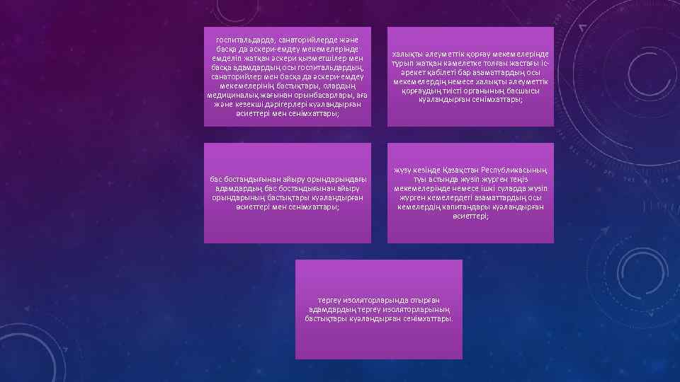 госпитальдарда, санаторийлерде және басқа да әскери-емдеу мекемелерiнде емделiп жатқан әскери қызметшiлер мен басқа адамдардың