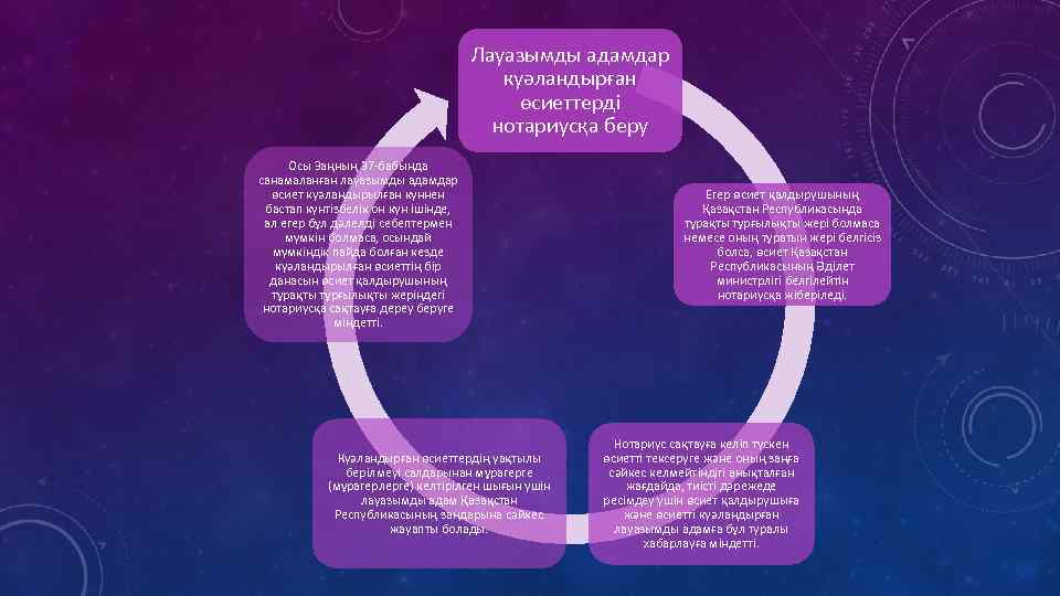 Лауазымды адамдар куәландырған өсиеттердi нотариусқа беру Осы Заңның 37 -бабында санамаланған лауазымды адамдар өсиет