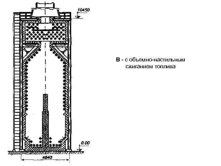 В - с объемно-настильным сжиганием топлива 