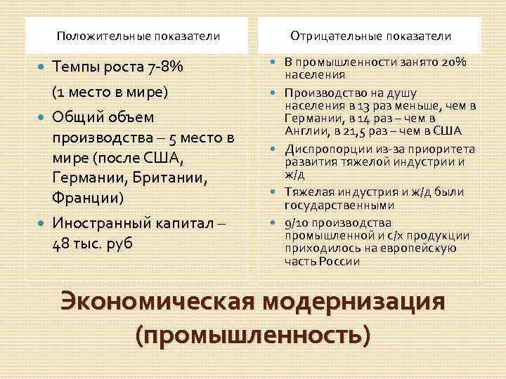 Положительные показатели Темпы роста 7 -8% (1 место в мире) Общий объем производства –