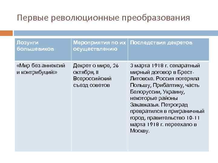 Первые преобразования советской власти таблица