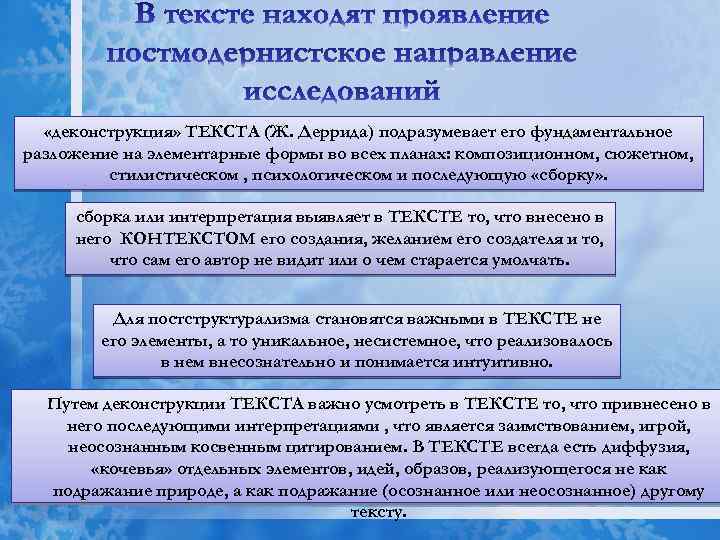  «деконструкция» ТЕКСТА (Ж. Деррида) подразумевает его фундаментальное разложение на элементарные формы во всех