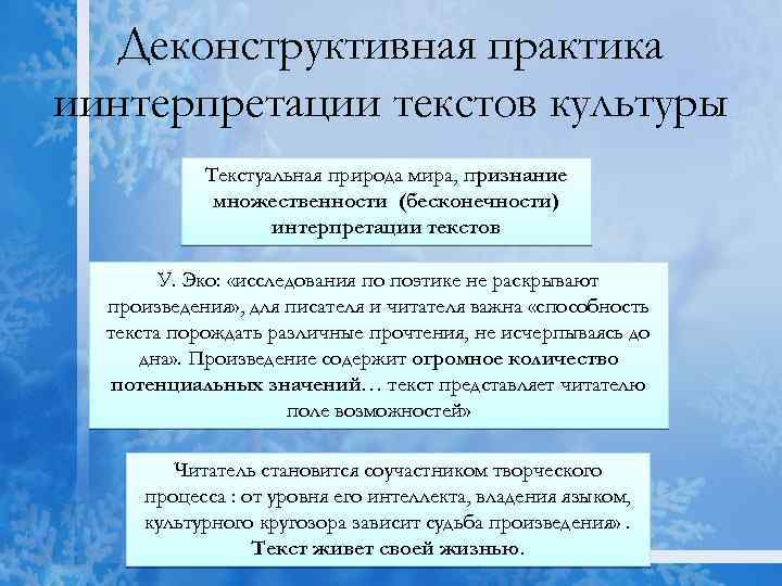 Деконструктивная практика иинтерпретации текстов культуры Текстуальная природа мира, признание множественности (бесконечности) интерпретации текстов У.