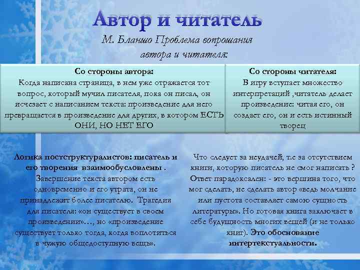 Автор и читатель М. Бланшо Проблема вопрошания автора и читателя: Со стороны автора: Когда
