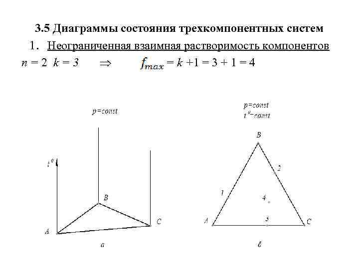 Диаграммы состояния трехкомпонентных систем