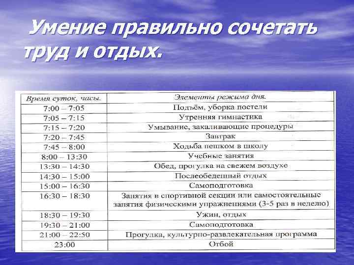  Умение правильно сочетать труд и отдых. 