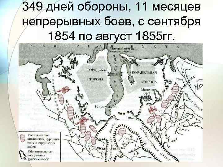 349 дней обороны, 11 месяцев непрерывных боев, с сентября 1854 по август 1855 гг.