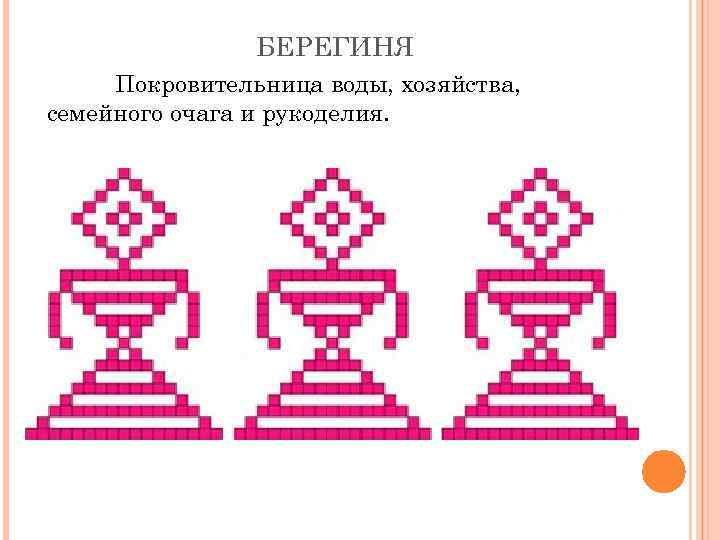 БЕРЕГИНЯ Покровительница воды, хозяйства, семейного очага и рукоделия. 